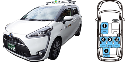 ワゴンタクシー 2023年2月新車両導入